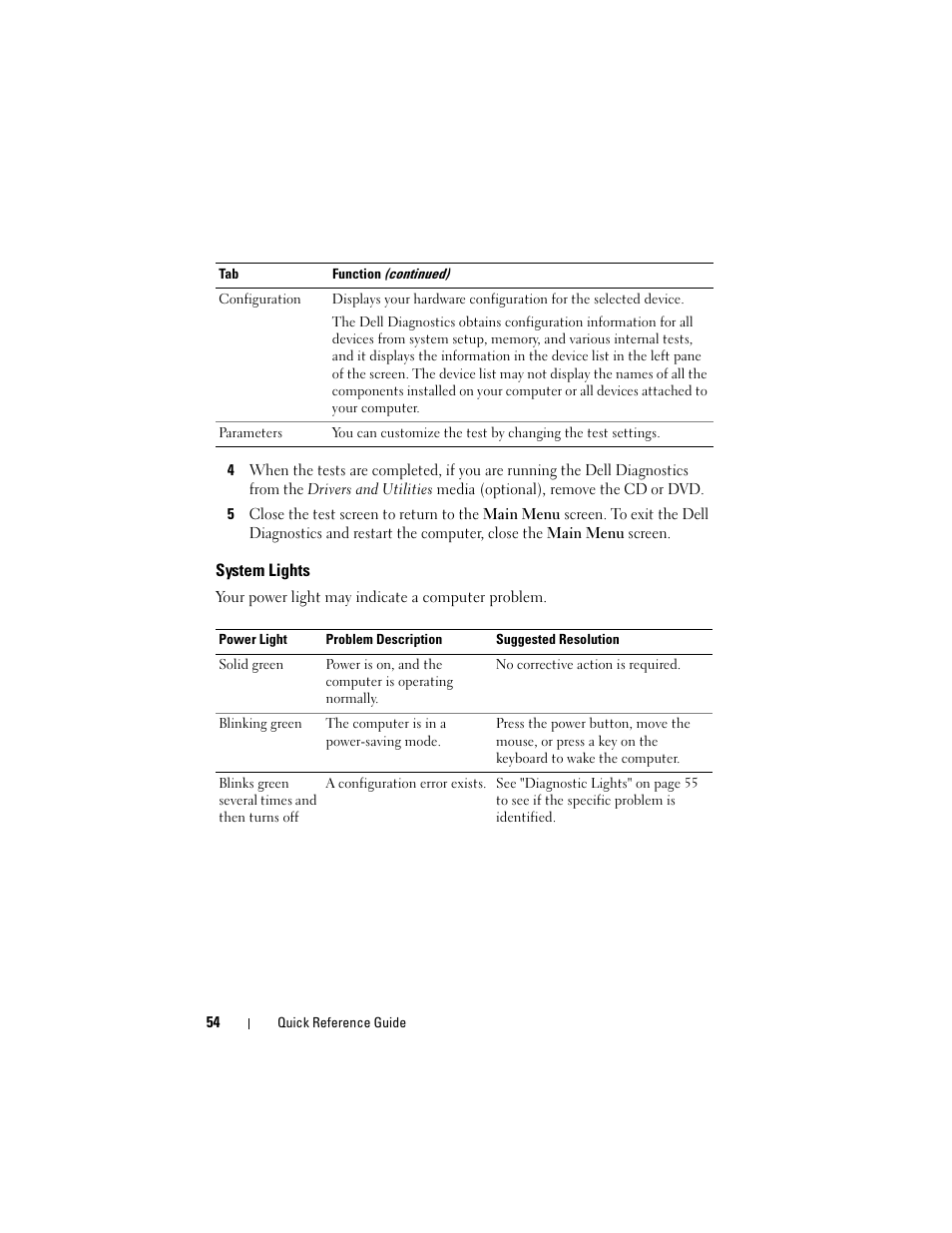 System lights | Dell OptiPlex 740 User Manual | Page 54 / 230