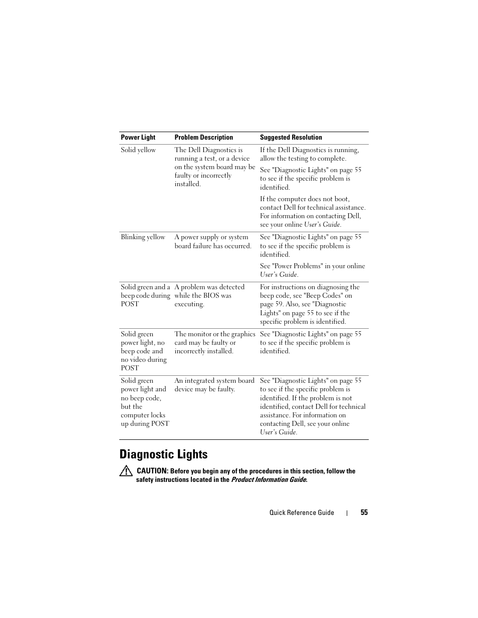Diagnostic lights | Dell OptiPlex 740 User Manual | Page 55 / 230