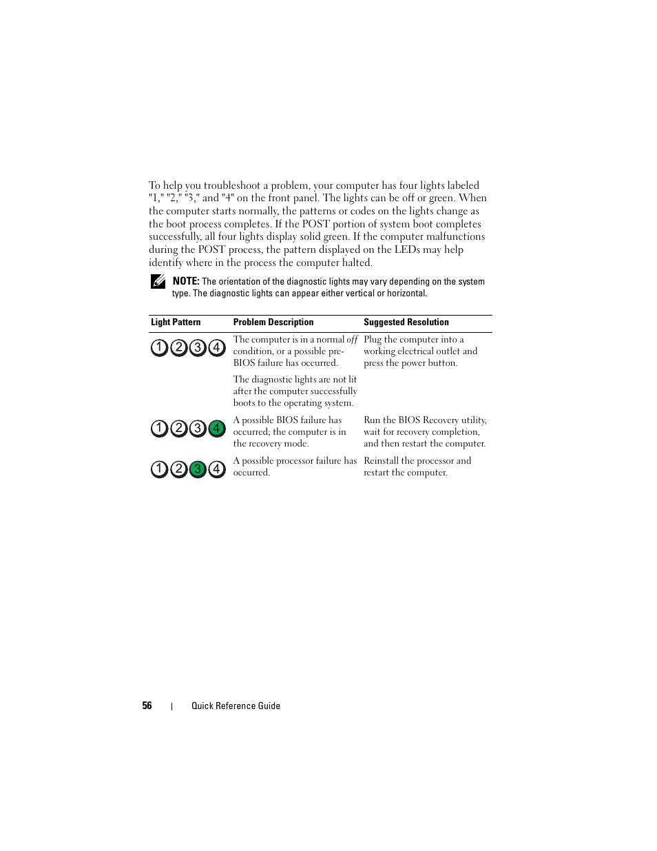 Dell OptiPlex 740 User Manual | Page 56 / 230