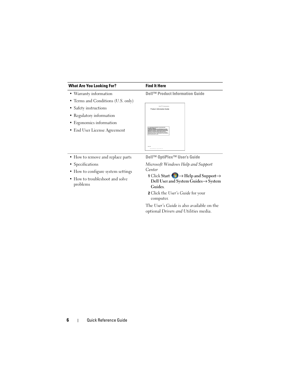 Dell OptiPlex 740 User Manual | Page 6 / 230