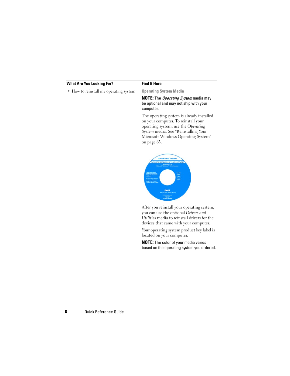 Dell OptiPlex 740 User Manual | Page 8 / 230