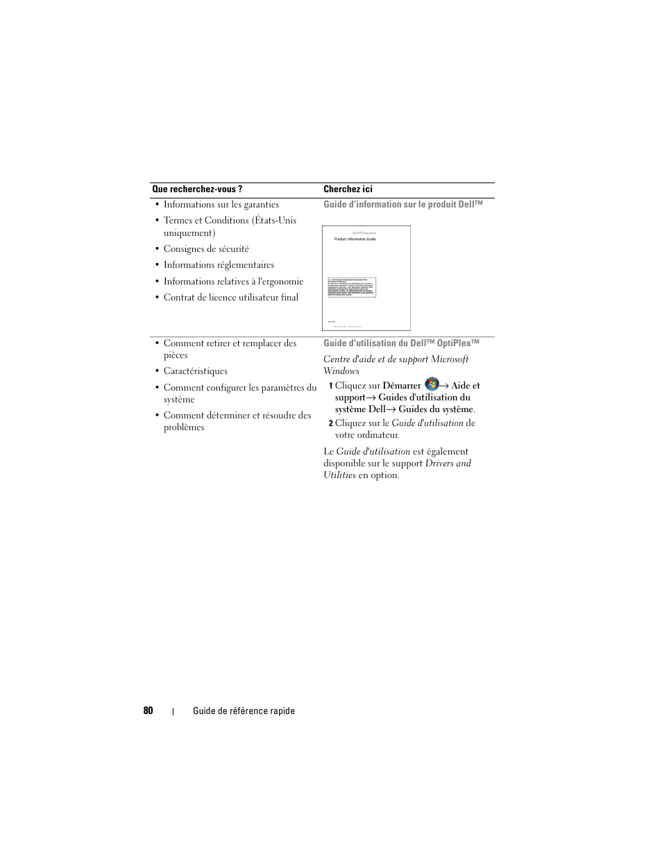 Dell OptiPlex 740 User Manual | Page 80 / 230