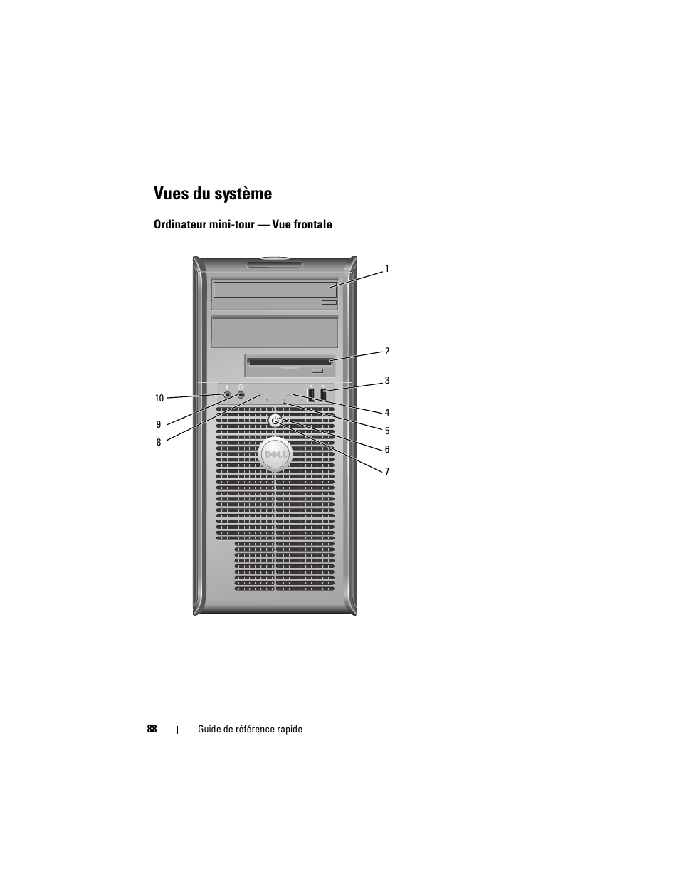 Vues du système, Ordinateur mini-tour - vue frontale, Ordinateur mini-tour — vue frontale | Dell OptiPlex 740 User Manual | Page 88 / 230