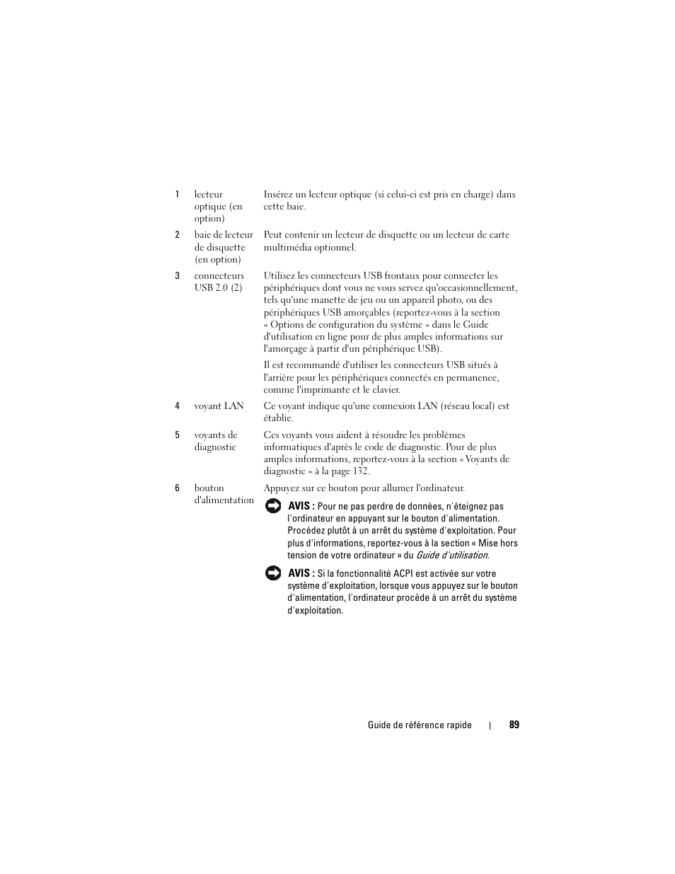 Dell OptiPlex 740 User Manual | Page 89 / 230