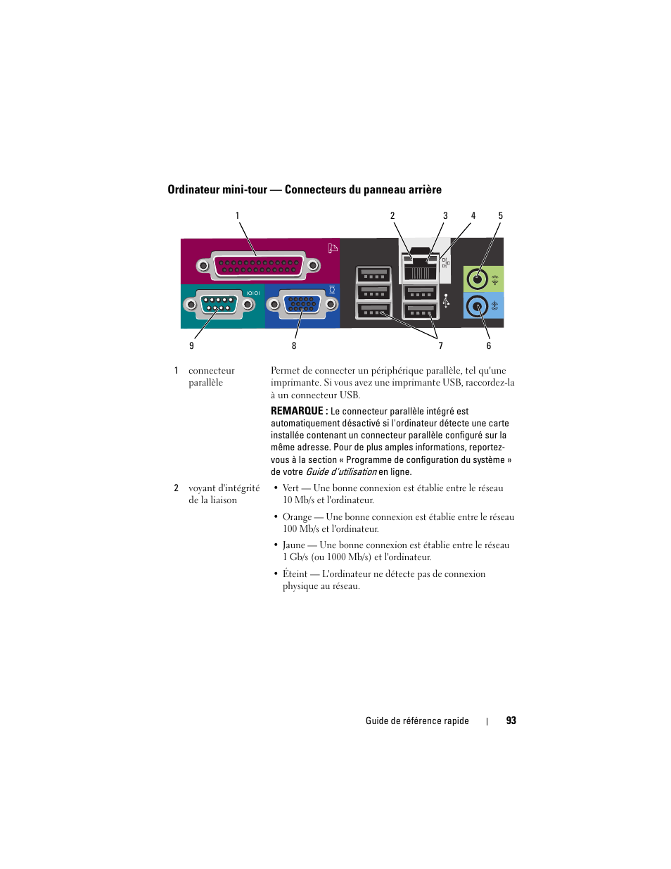 Dell OptiPlex 740 User Manual | Page 93 / 230