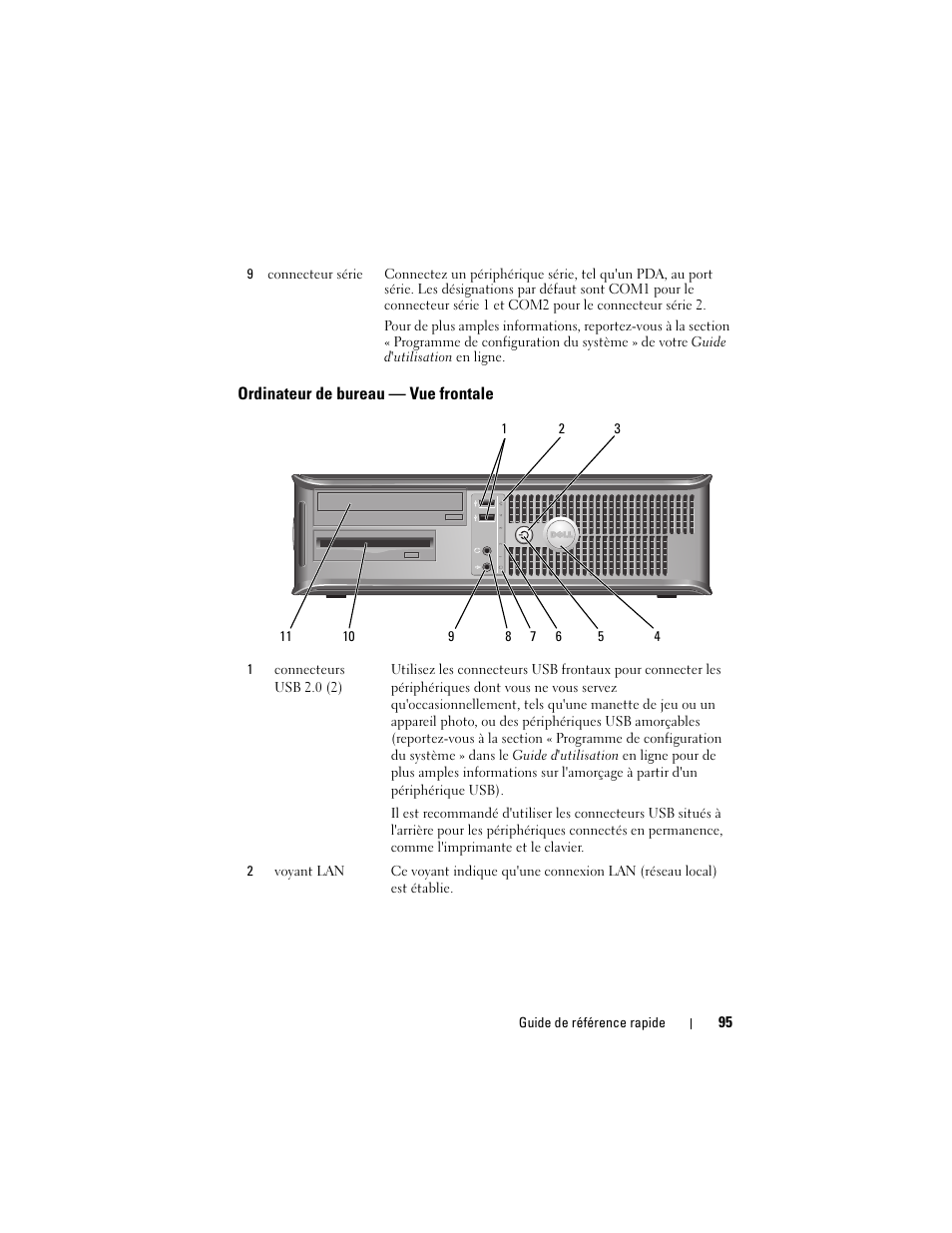Ordinateur de bureau - vue frontale, Ordinateur de bureau — vue frontale | Dell OptiPlex 740 User Manual | Page 95 / 230