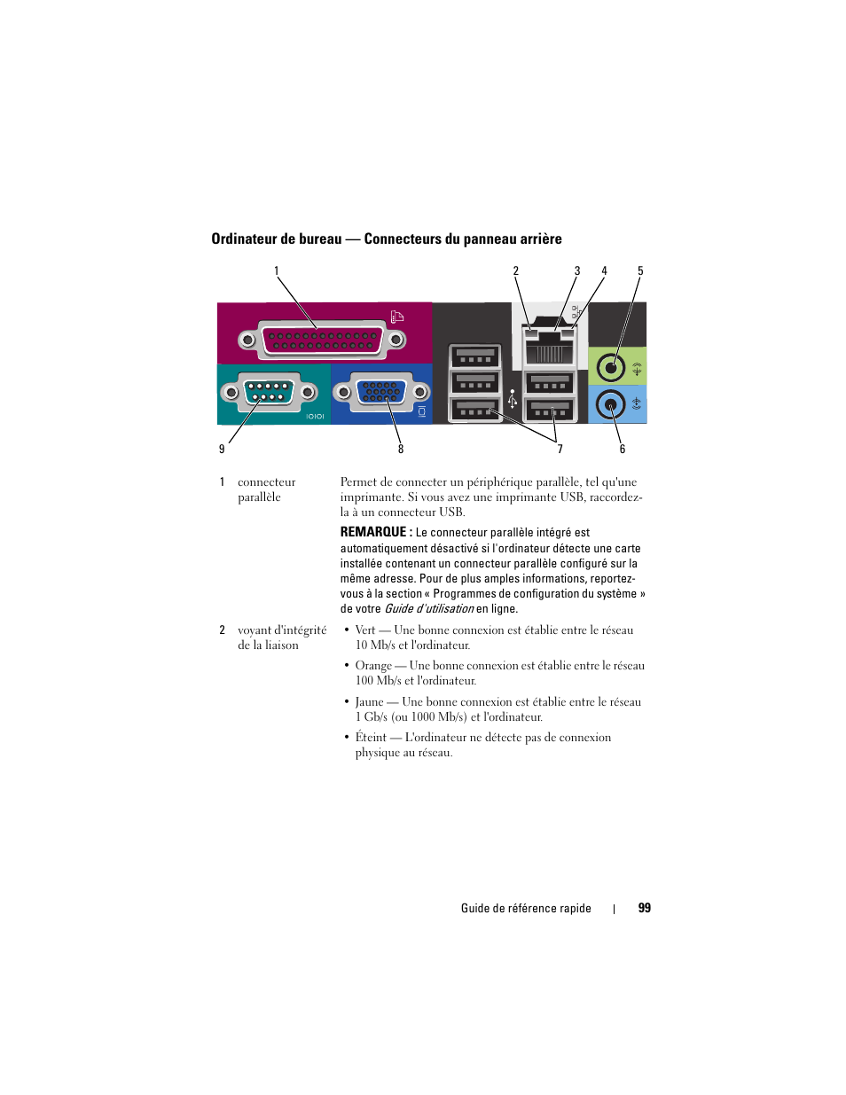Dell OptiPlex 740 User Manual | Page 99 / 230