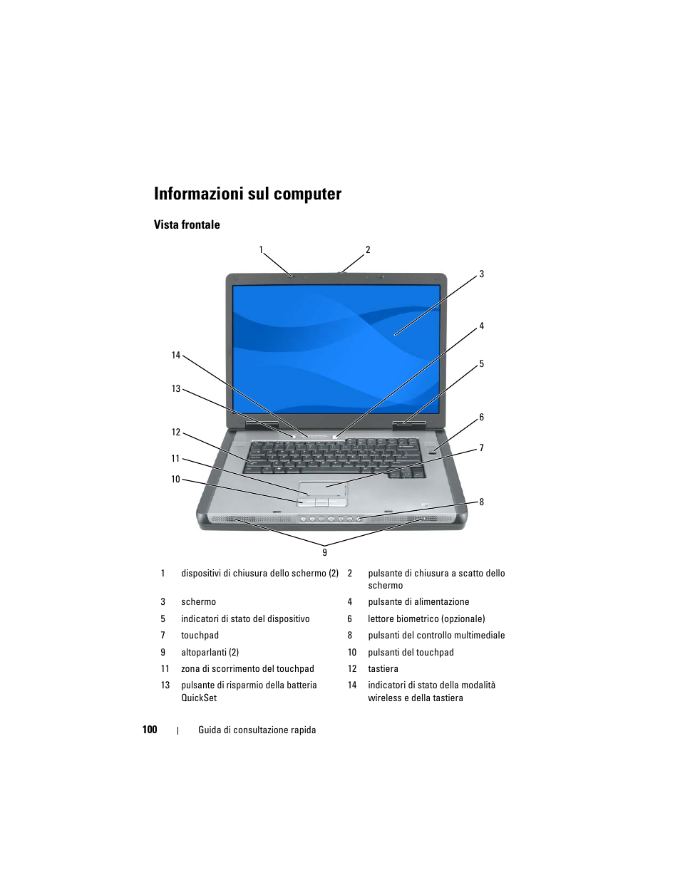 Informazioni sul computer, Vista frontale | Dell Precision M6300 (Late 2007) User Manual | Page 100 / 152