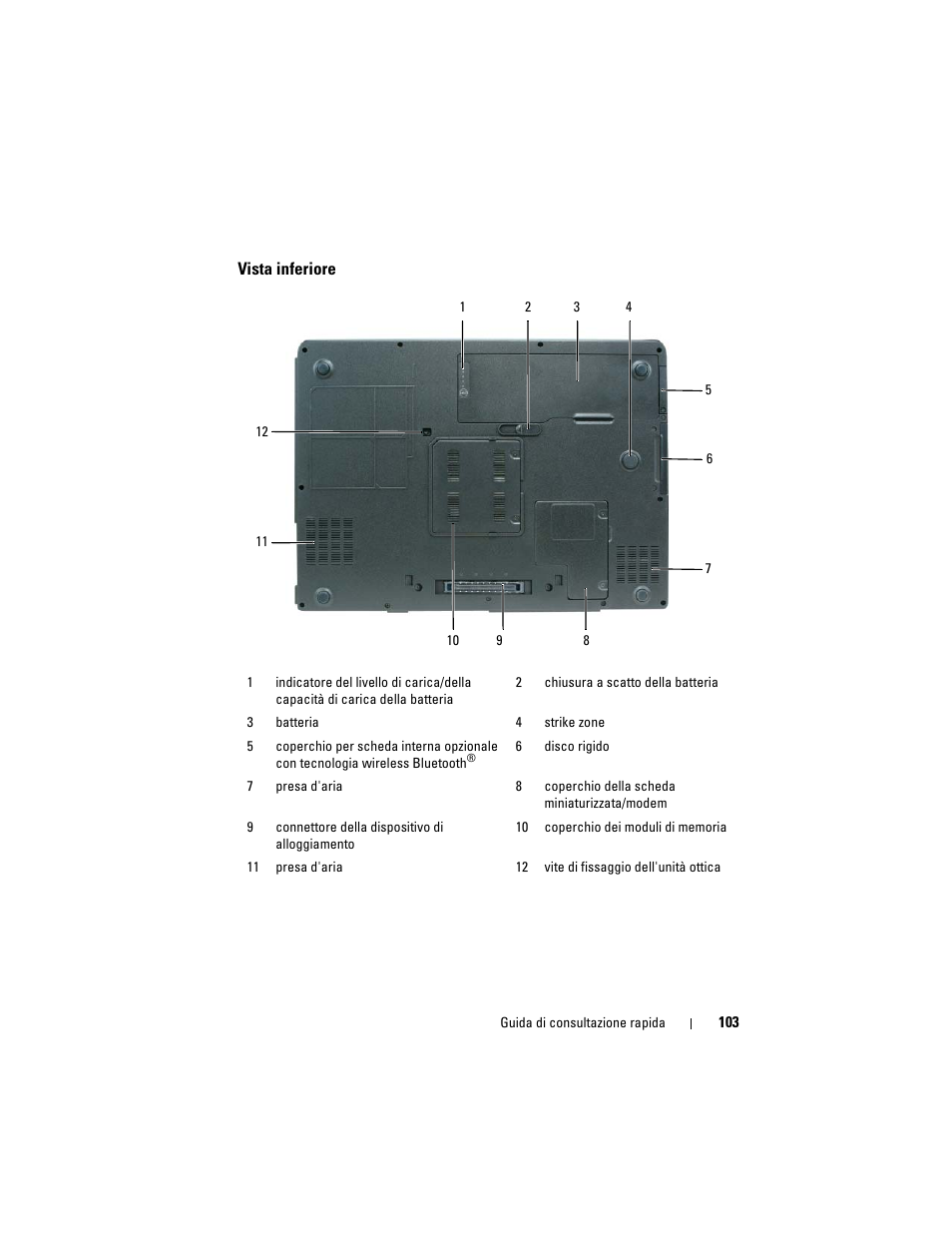 Vista inferiore | Dell Precision M6300 (Late 2007) User Manual | Page 103 / 152