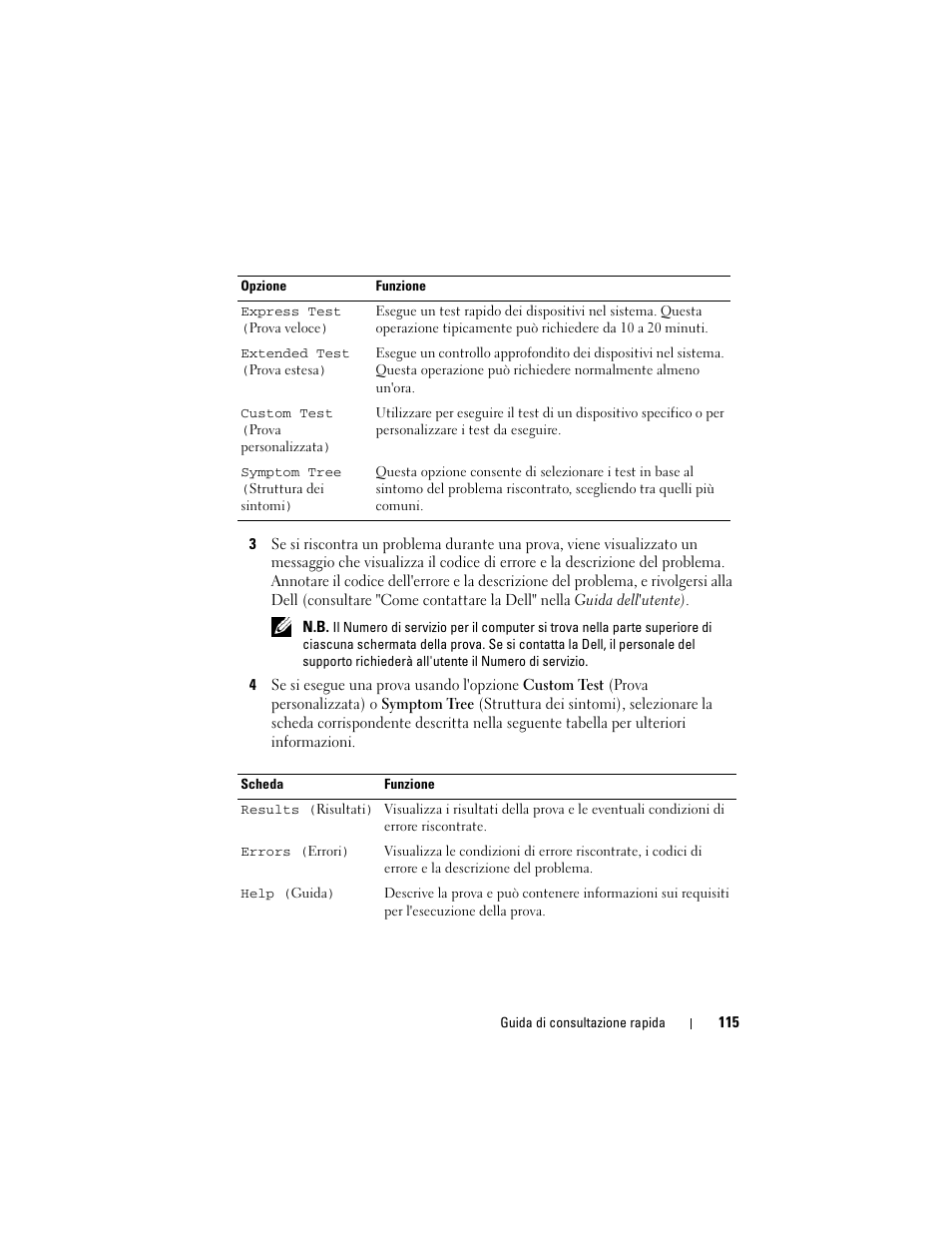 Dell Precision M6300 (Late 2007) User Manual | Page 115 / 152