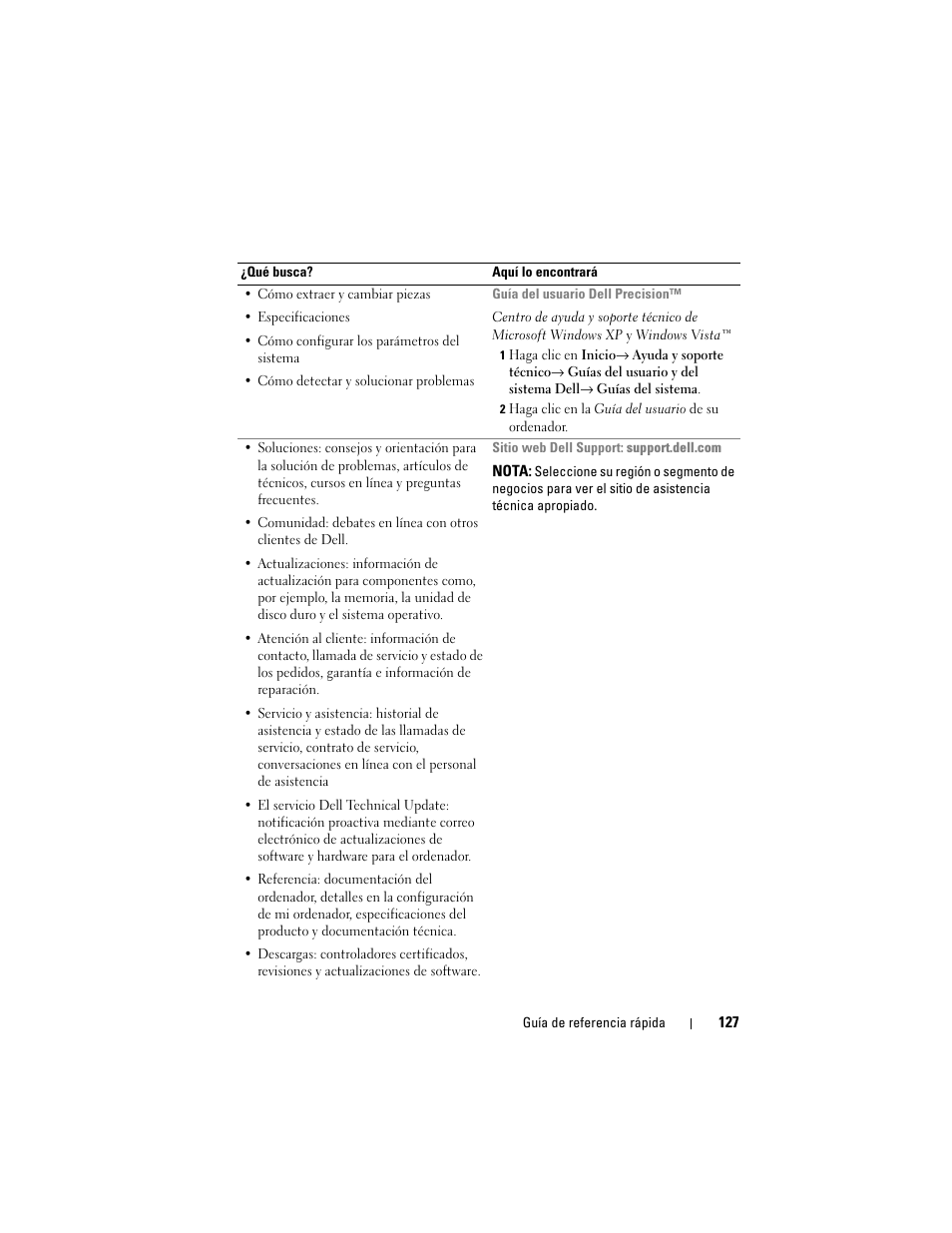 Dell Precision M6300 (Late 2007) User Manual | Page 127 / 152