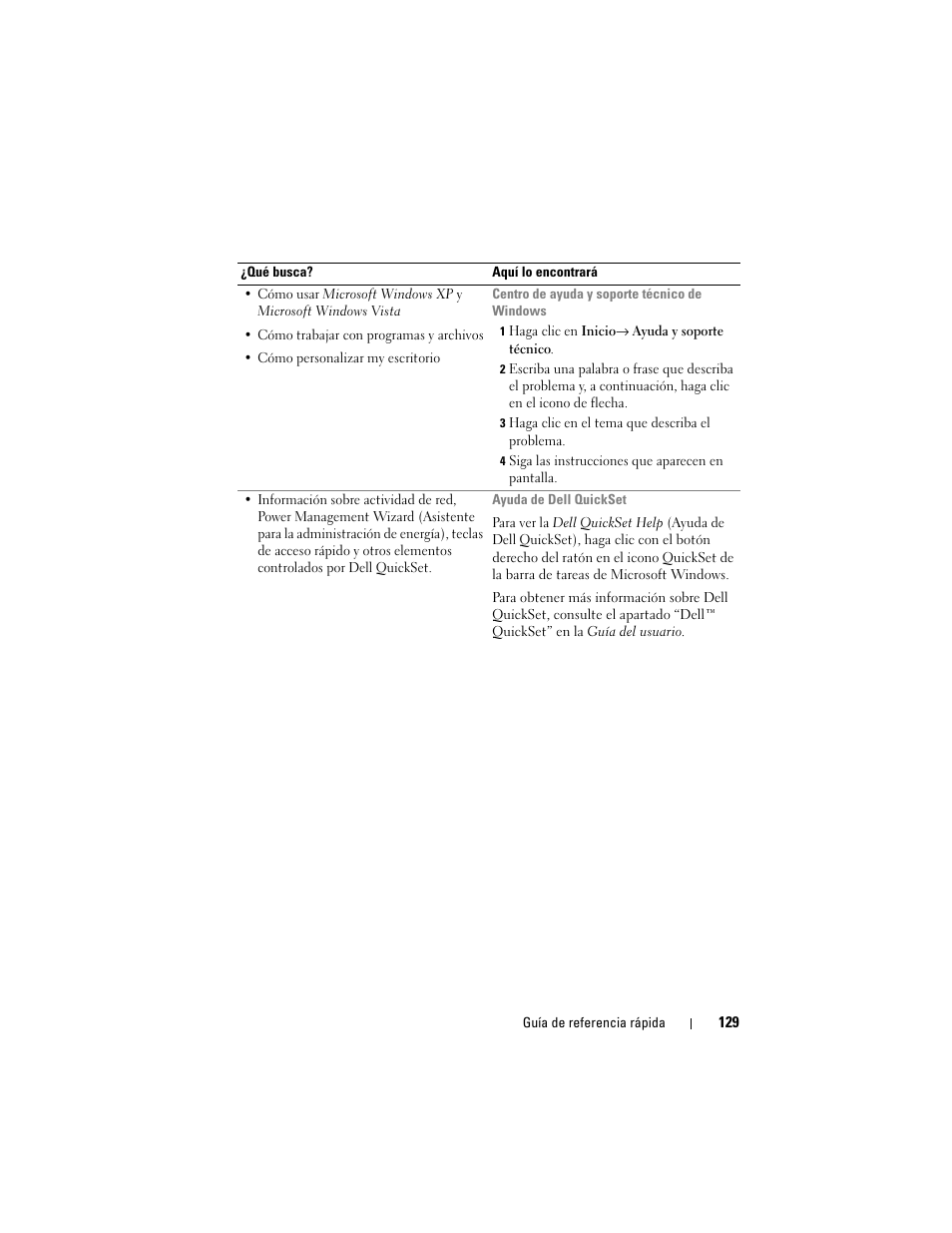 Dell Precision M6300 (Late 2007) User Manual | Page 129 / 152