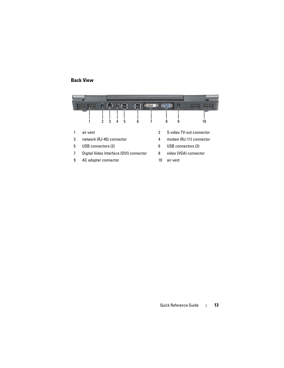 Back view | Dell Precision M6300 (Late 2007) User Manual | Page 13 / 152