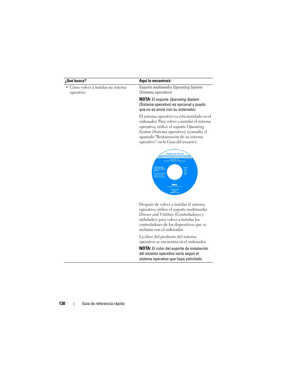 Dell Precision M6300 (Late 2007) User Manual | Page 130 / 152