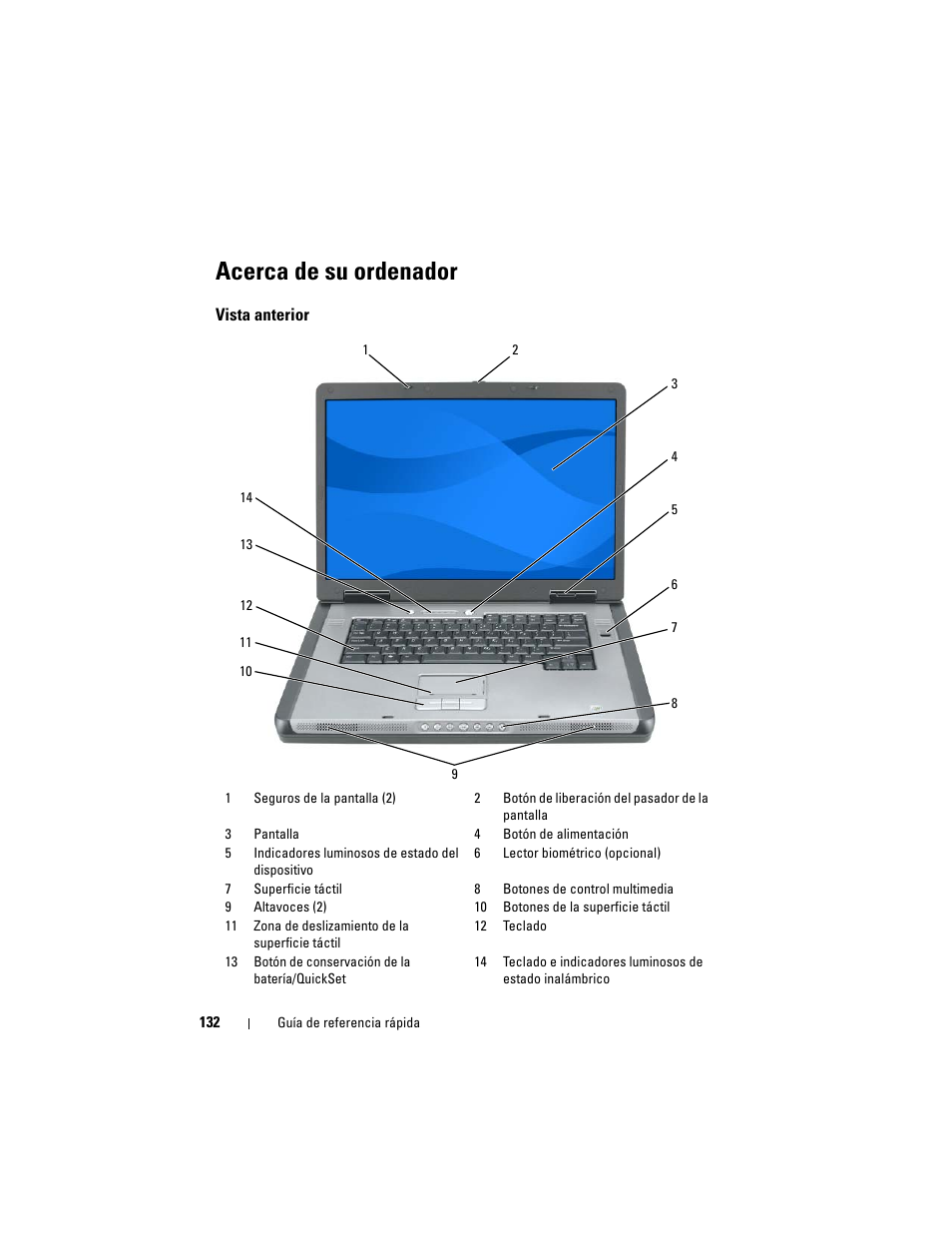 Acerca de su ordenador, Vista anterior | Dell Precision M6300 (Late 2007) User Manual | Page 132 / 152