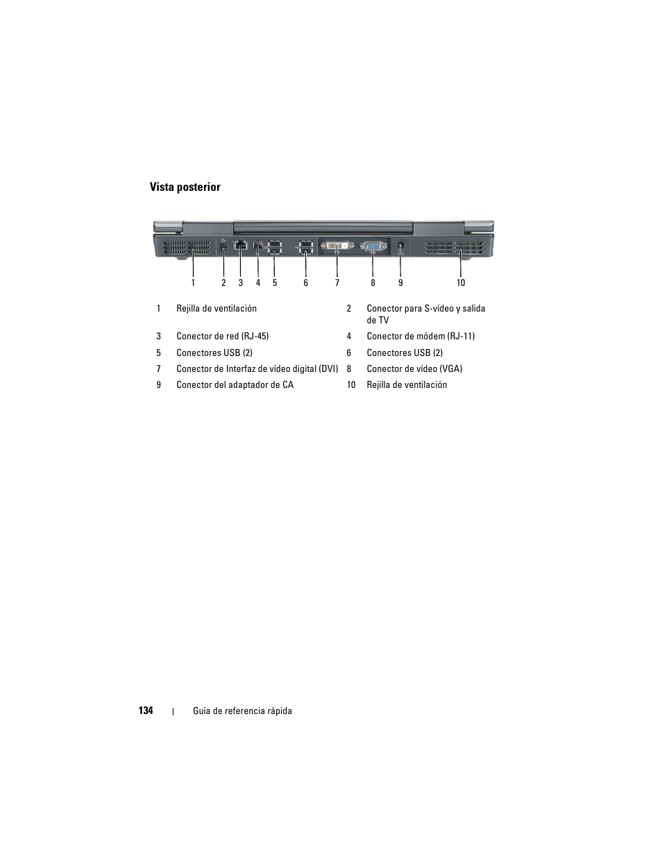 Vista posterior | Dell Precision M6300 (Late 2007) User Manual | Page 134 / 152