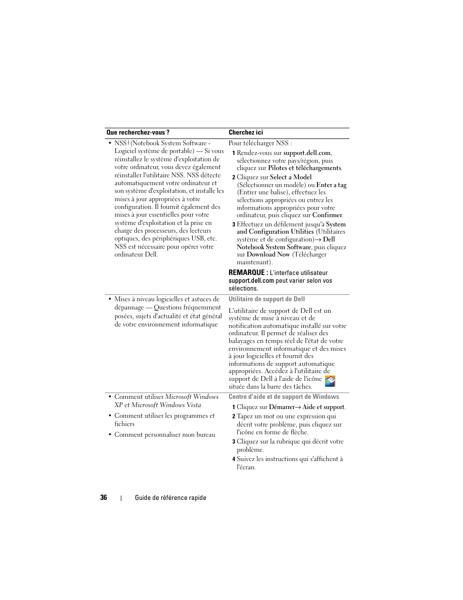 Dell Precision M6300 (Late 2007) User Manual | Page 36 / 152