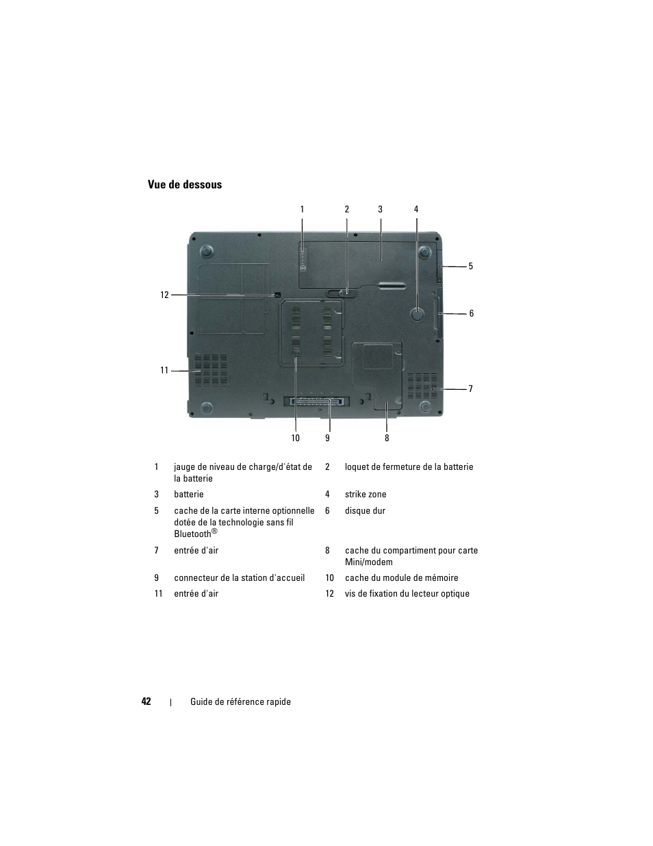 Vue de dessous | Dell Precision M6300 (Late 2007) User Manual | Page 42 / 152
