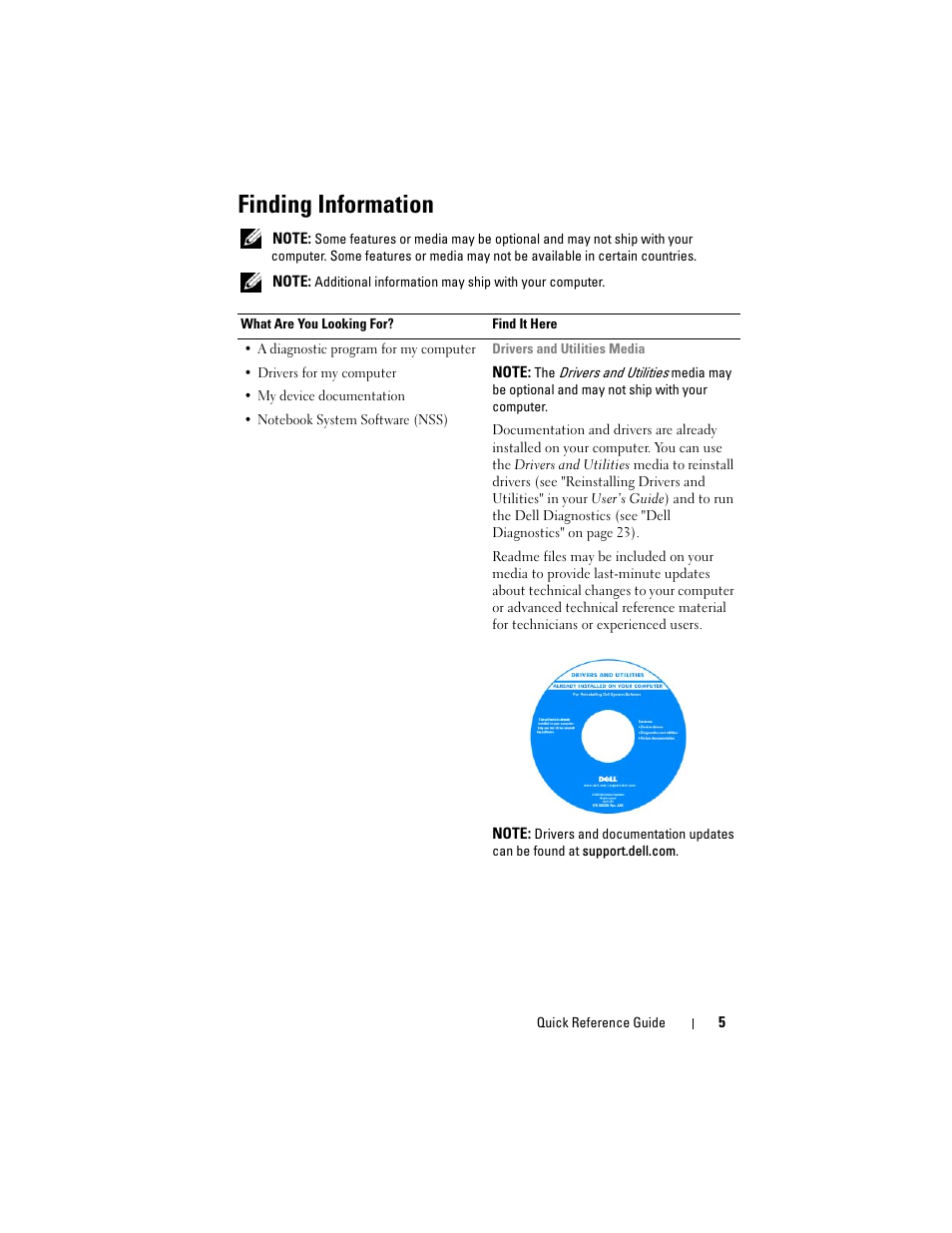 Finding information | Dell Precision M6300 (Late 2007) User Manual | Page 5 / 152