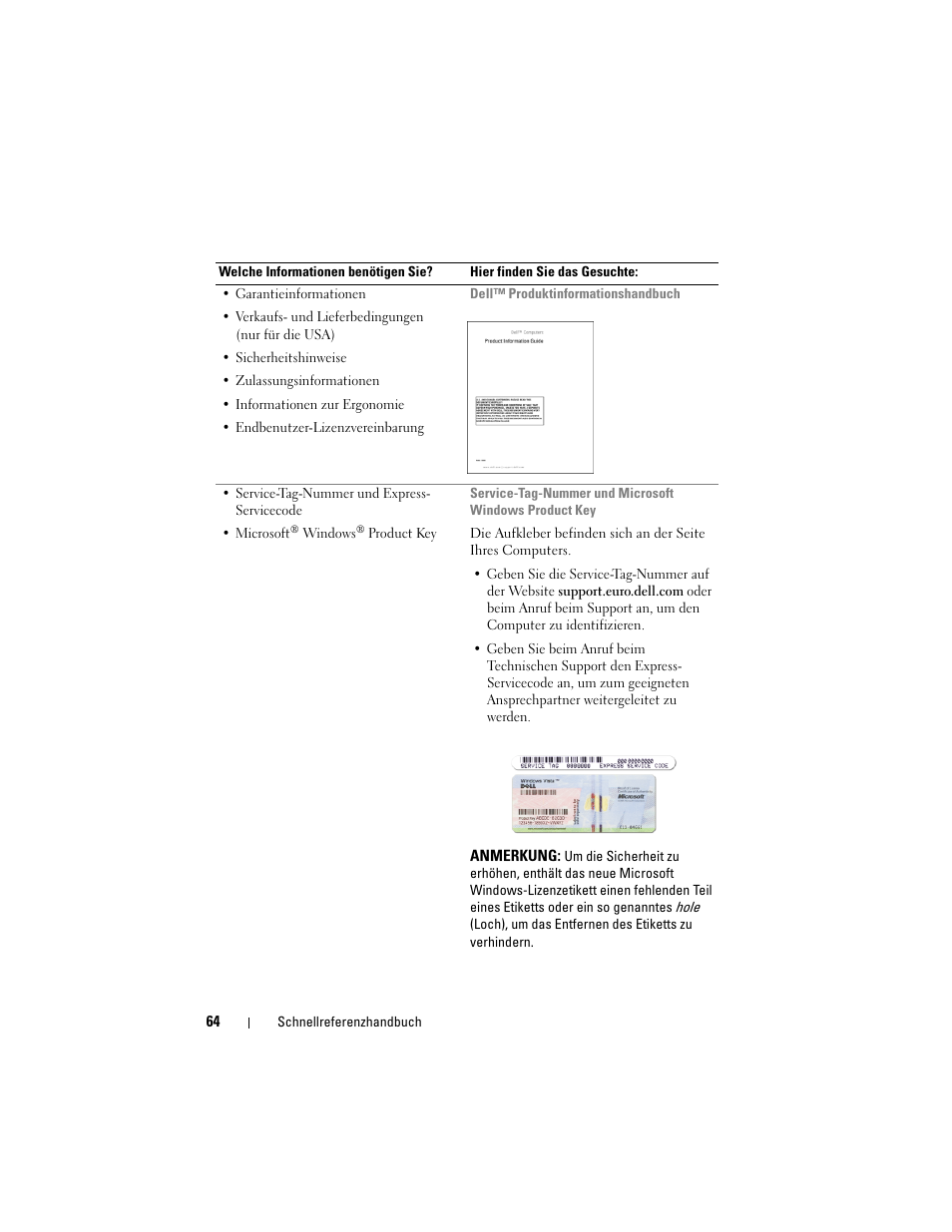 Dell Precision M6300 (Late 2007) User Manual | Page 64 / 152