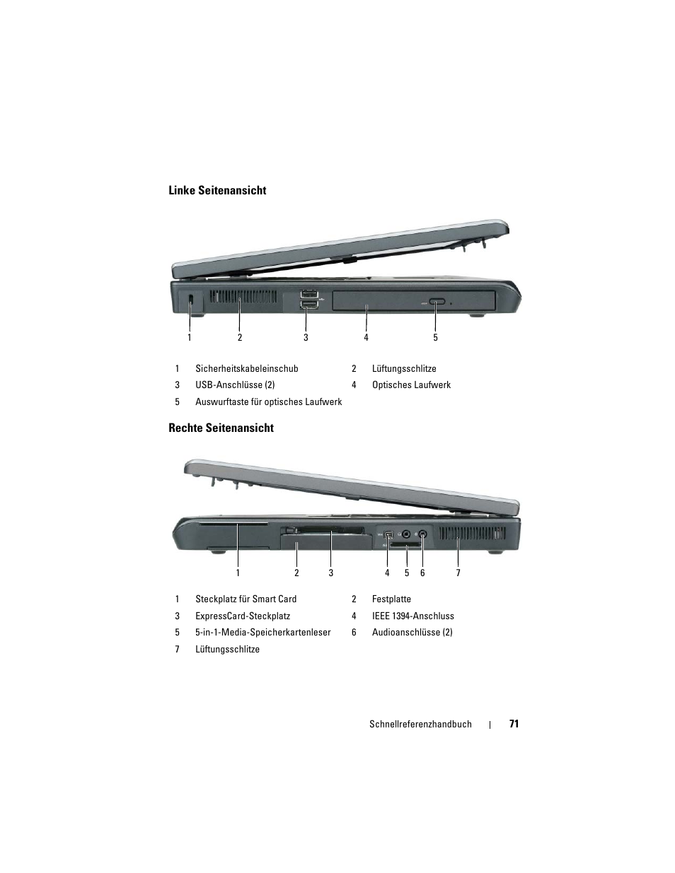 Linke seitenansicht, Rechte seitenansicht | Dell Precision M6300 (Late 2007) User Manual | Page 71 / 152