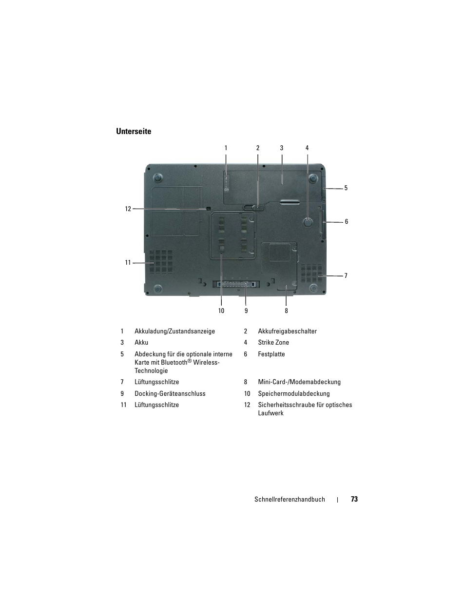 Unterseite | Dell Precision M6300 (Late 2007) User Manual | Page 73 / 152