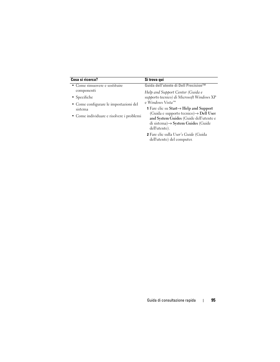 Dell Precision M6300 (Late 2007) User Manual | Page 95 / 152