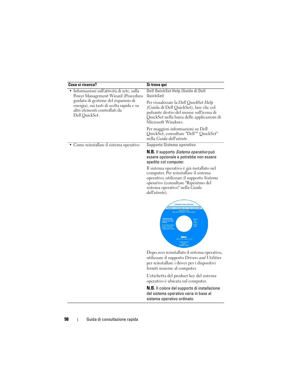 Dell Precision M6300 (Late 2007) User Manual | Page 98 / 152