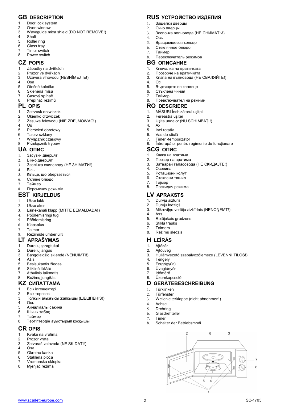 Ua scg, Kz d | Scarlett SC-1703 User Manual | Page 2 / 34