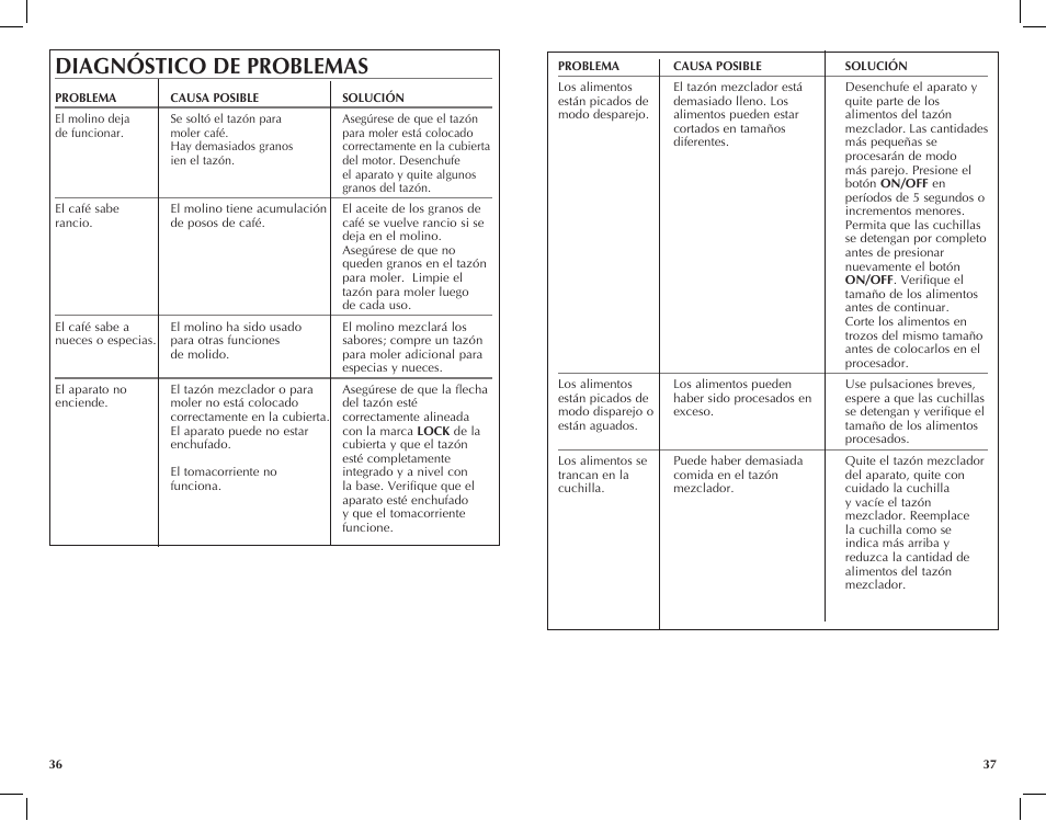 Diagnóstico de problemas | Black & Decker CG800 User Manual | Page 19 / 21
