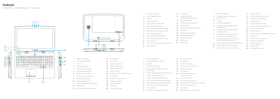 Features | Dell Alienware 17 R2 (Early 2015) User Manual | Page 2 / 2