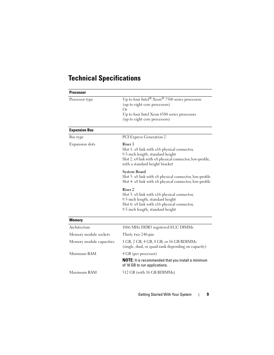 Technical specifications | Dell PowerEdge R810 User Manual | Page 11 / 60