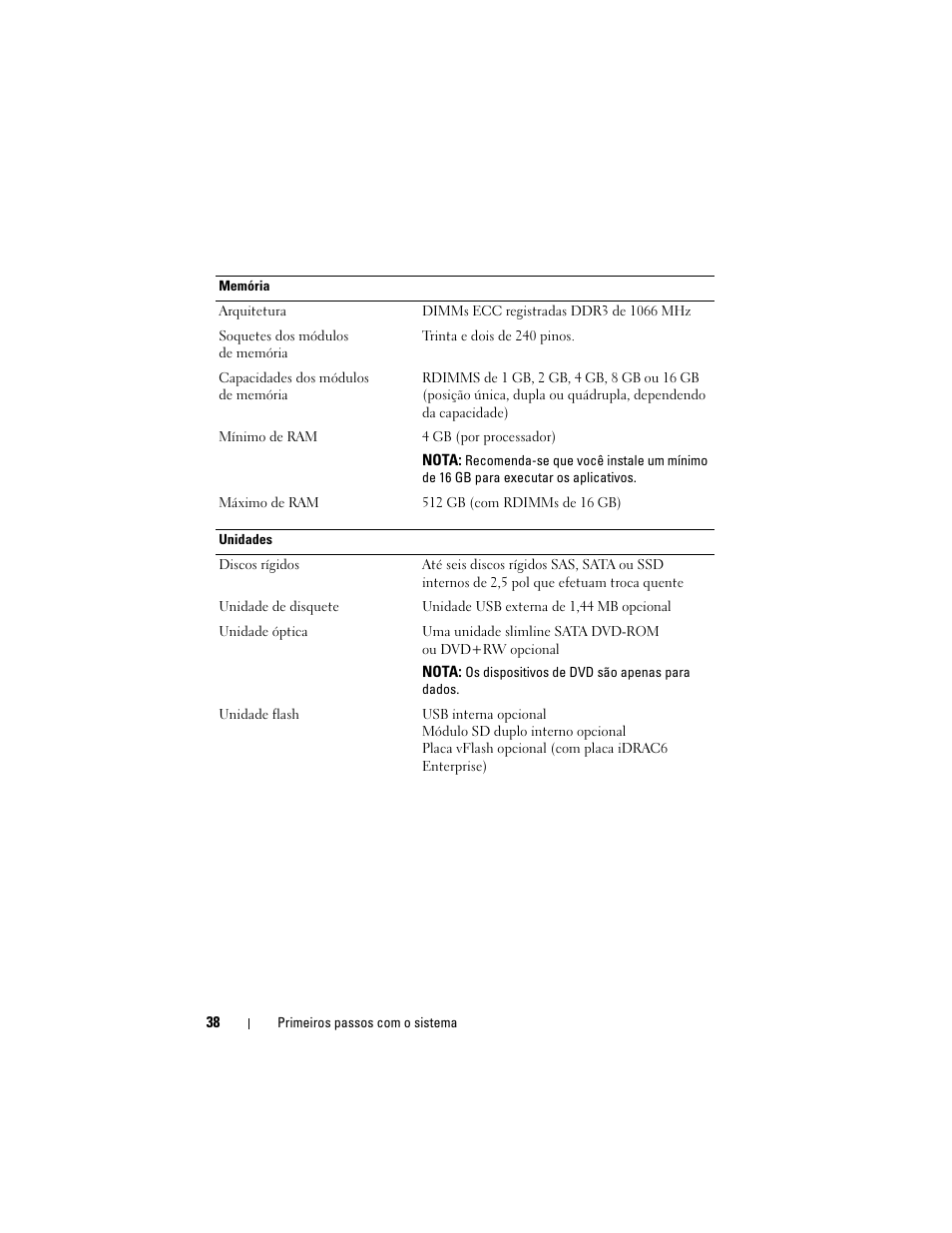 Dell PowerEdge R810 User Manual | Page 40 / 60