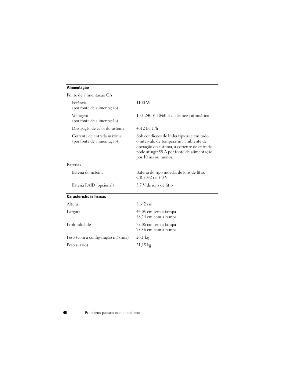 Dell PowerEdge R810 User Manual | Page 42 / 60