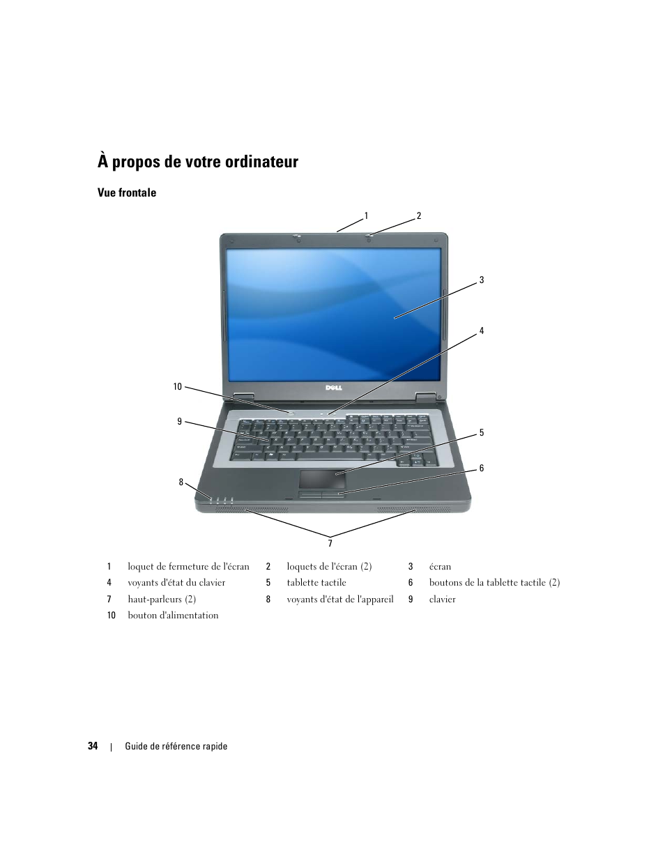 À propos de votre ordinateur, Vue frontale | Dell Latitude 120L User Manual | Page 34 / 96