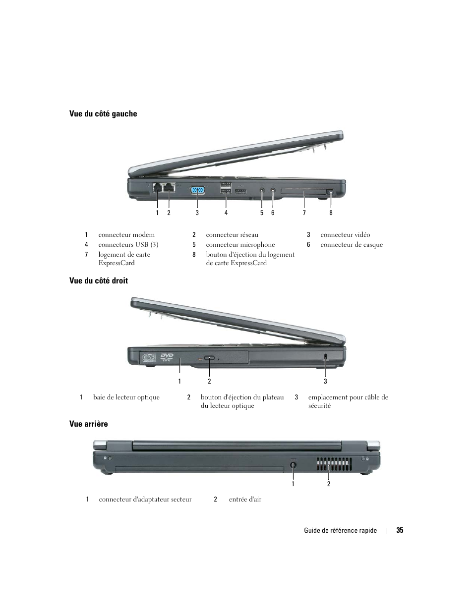 Vue du côté gauche, Vue du côté droit, Vue arrière | Dell Latitude 120L User Manual | Page 35 / 96