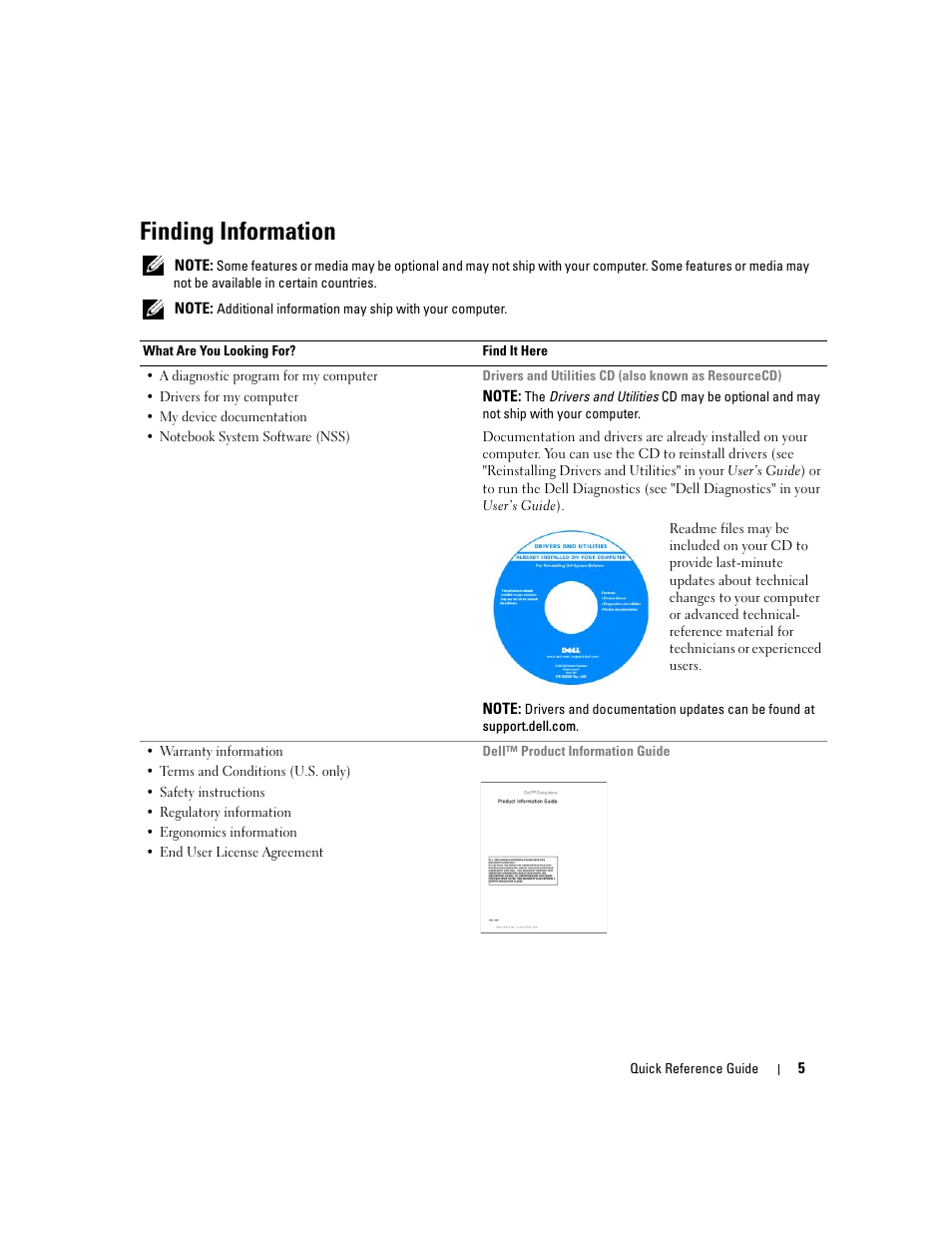 Finding information | Dell Latitude 120L User Manual | Page 5 / 96