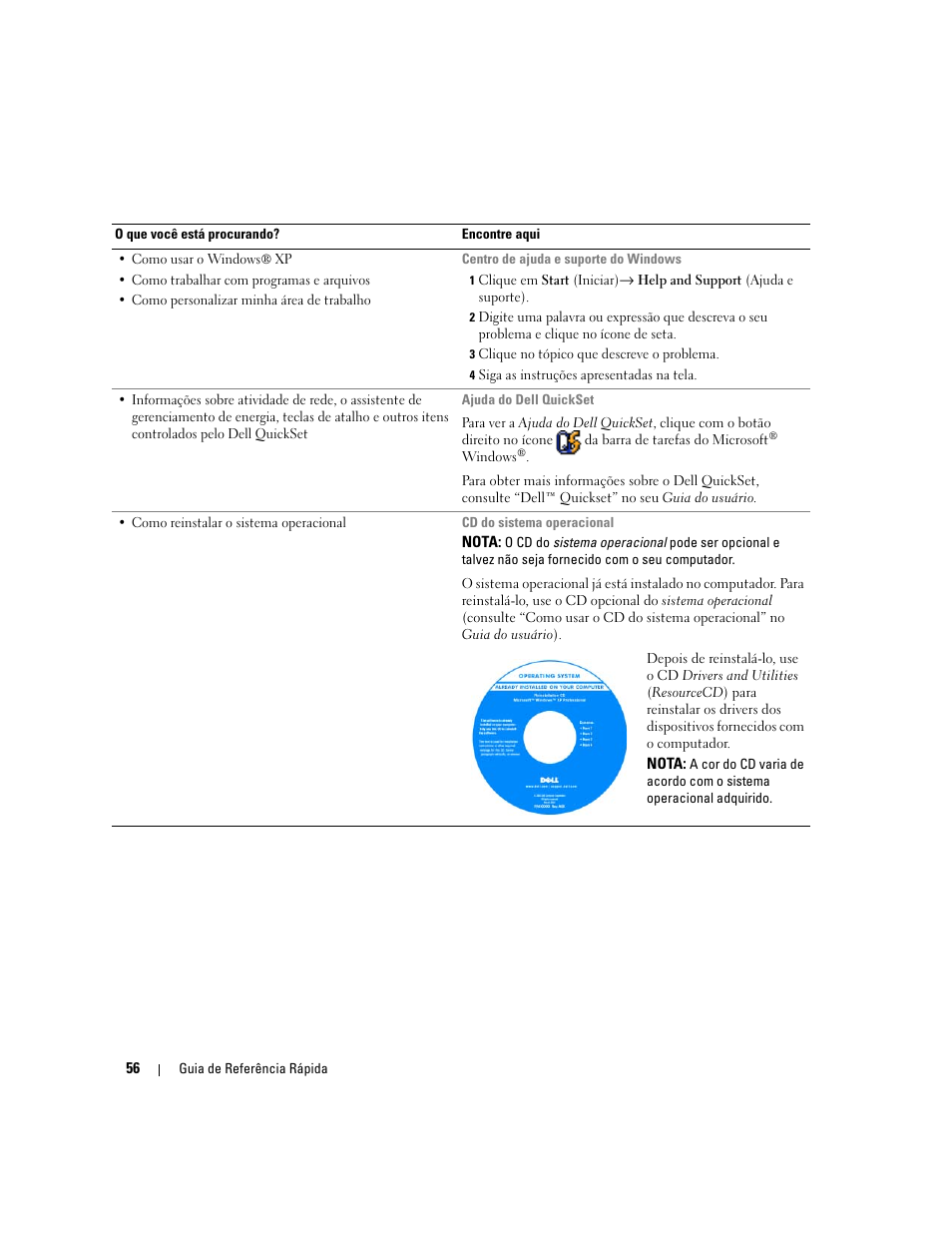 Dell Latitude 120L User Manual | Page 56 / 96
