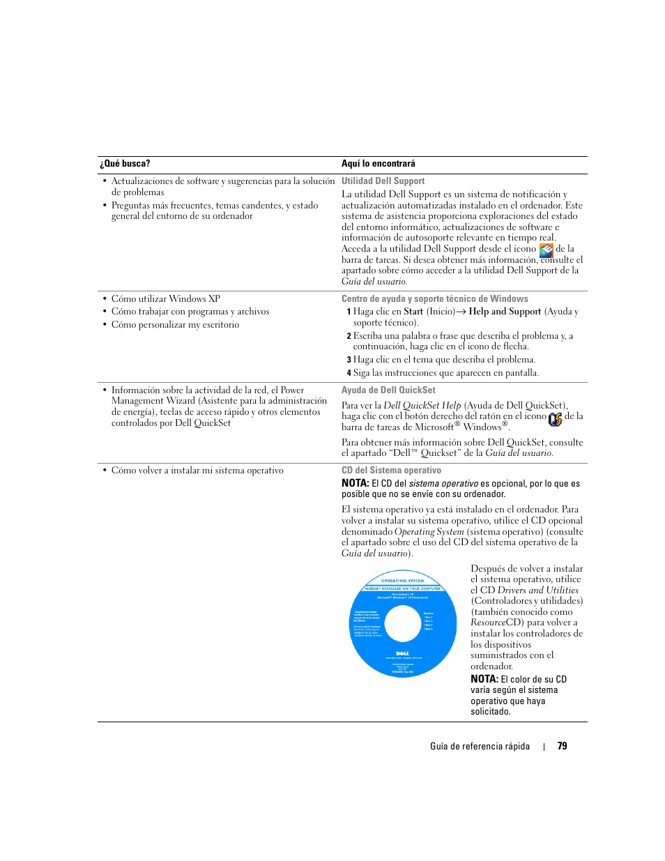 Dell Latitude 120L User Manual | Page 79 / 96