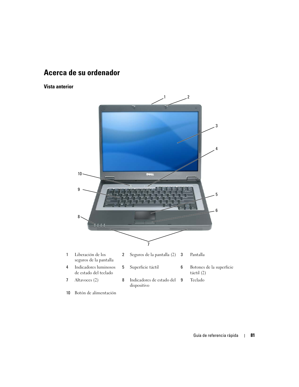 Acerca de su ordenador, Vista anterior | Dell Latitude 120L User Manual | Page 81 / 96