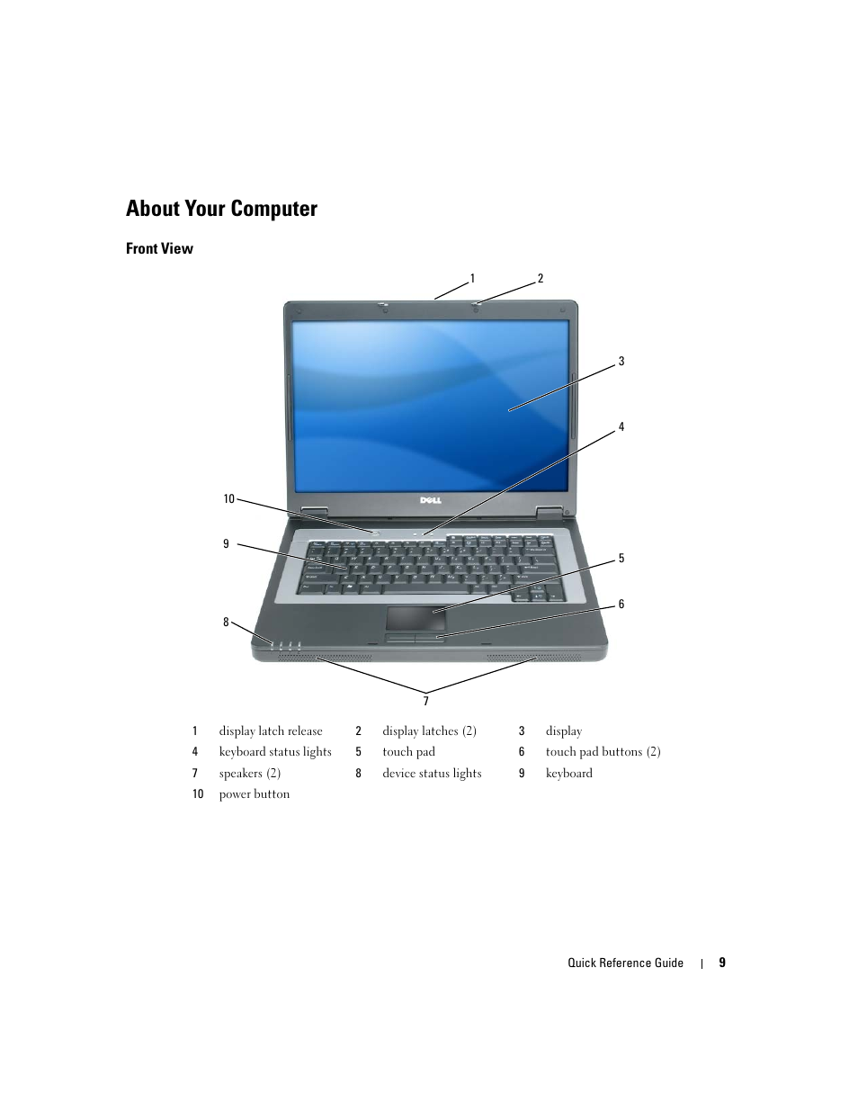 About your computer, Front view | Dell Latitude 120L User Manual | Page 9 / 96