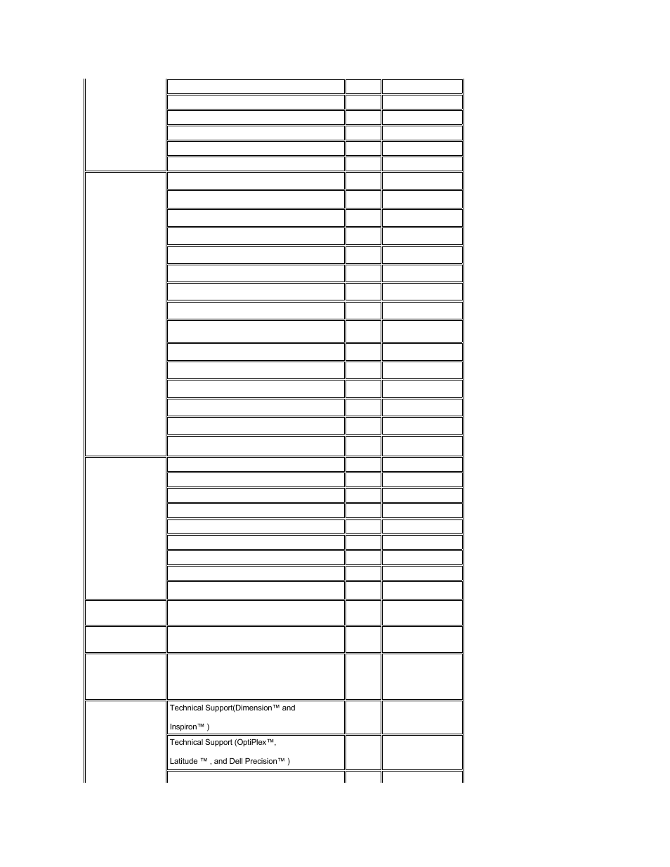 Dell Projector 2100MP User Manual | Page 10 / 39