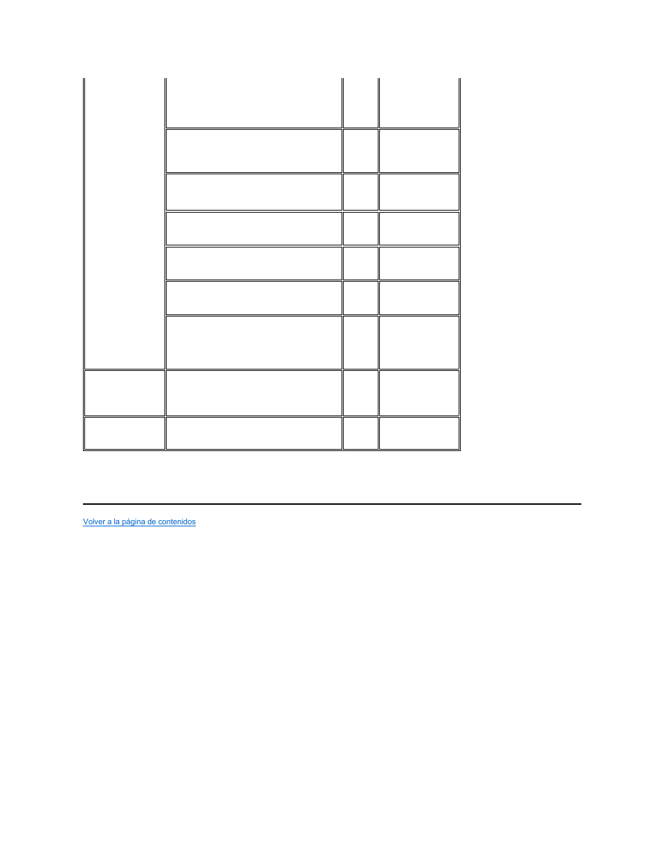 Dell Projector 2100MP User Manual | Page 17 / 39