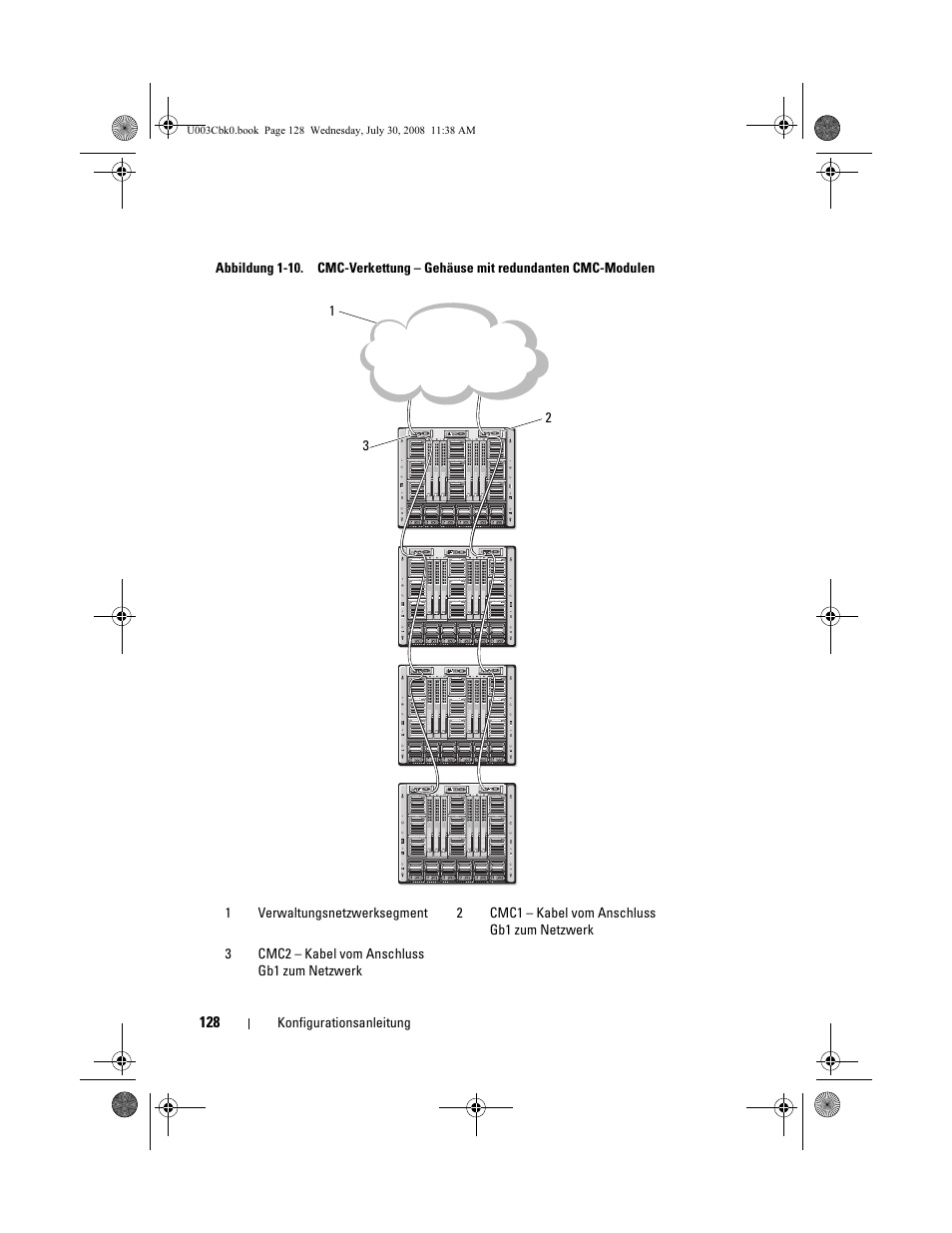 Dell PowerEdge M805 User Manual | Page 130 / 232