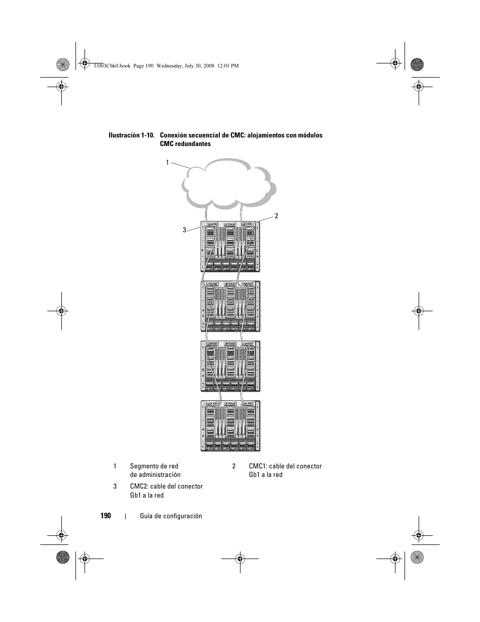 Dell PowerEdge M805 User Manual | Page 192 / 232