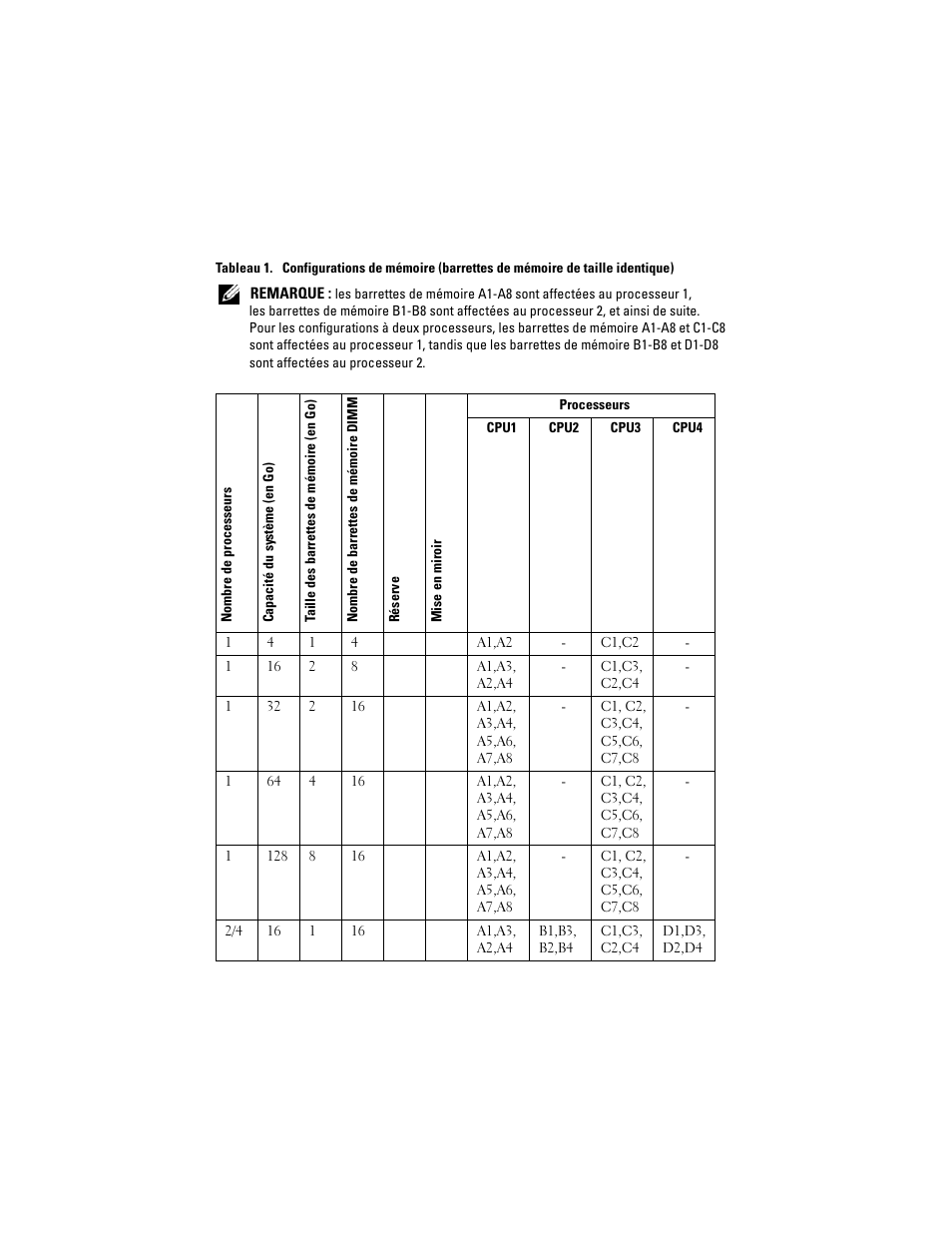 Dell PowerEdge R810 User Manual | Page 14 / 48