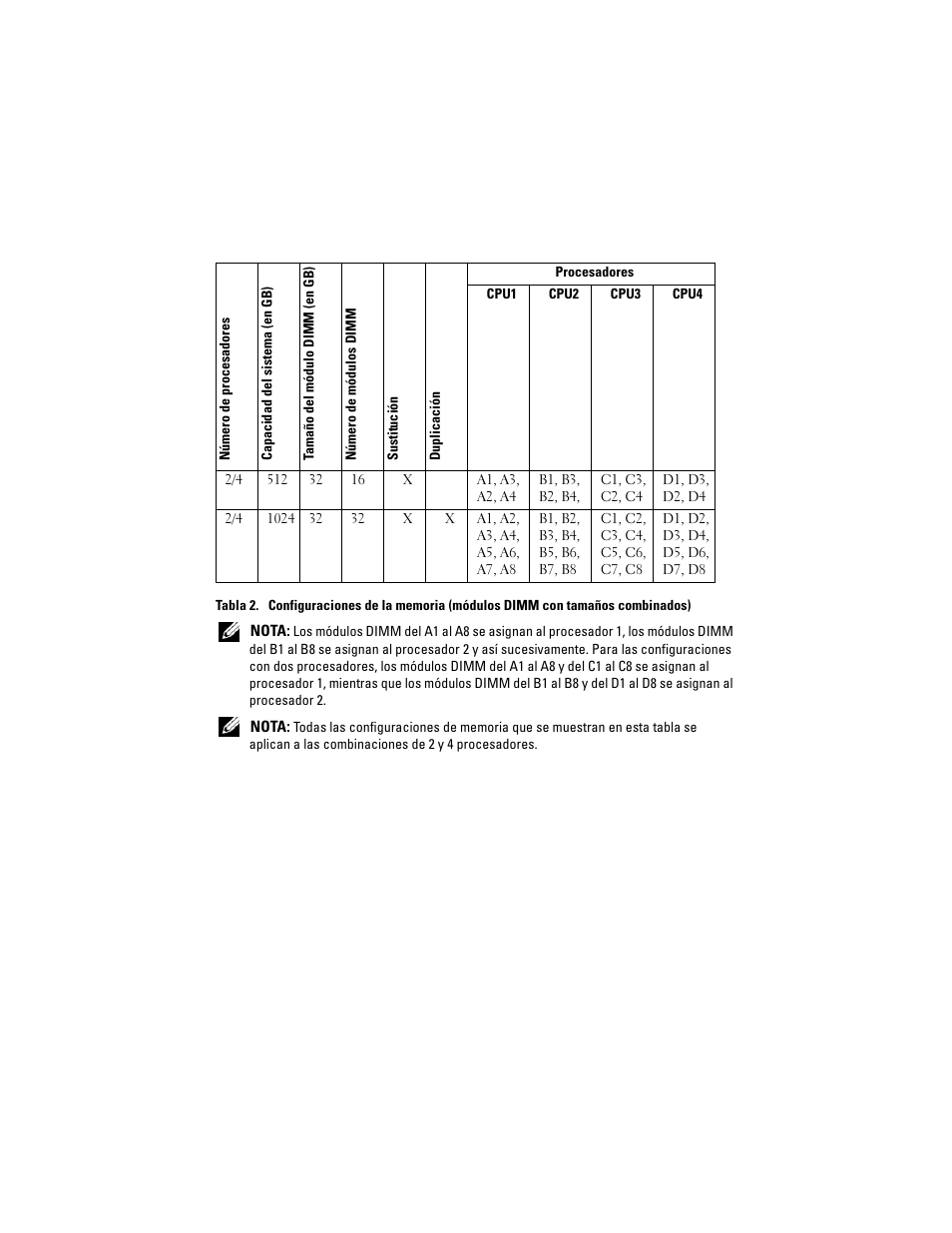 Dell PowerEdge R810 User Manual | Page 44 / 48