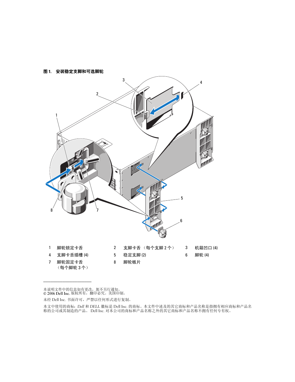 直至卡舌锁定到支脚卡舌插槽中。请参见图 1-1, 请参见图 1-1。重复此步骤安装其它三个脚轮，每个支脚安装两个脚轮, 将支脚从插槽中滑出，直至卡舌脱离机箱。请参见图 1-1。重复此步骤卸下另一个支脚 | Dell PowerEdge 2900 User Manual | Page 4 / 14