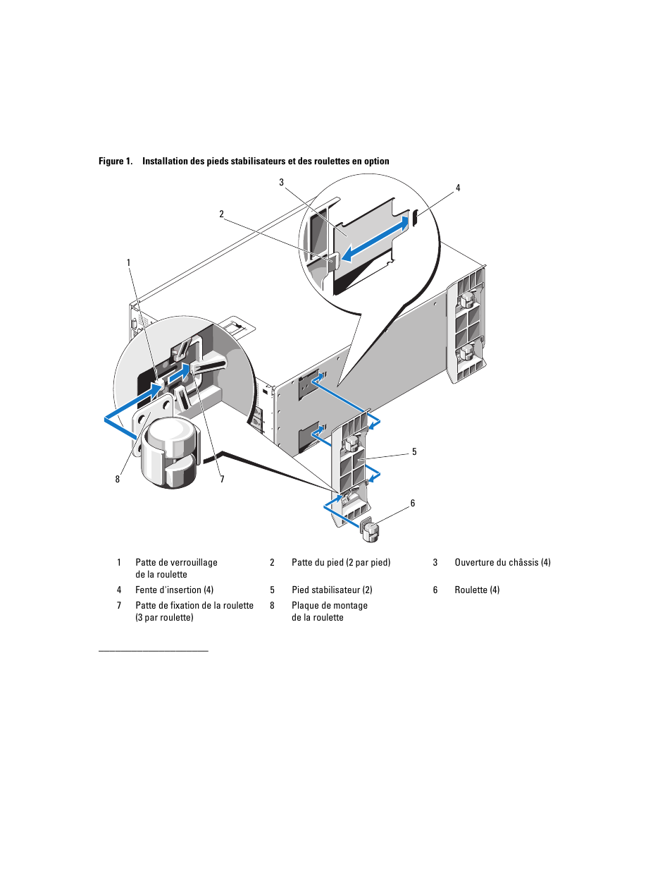 Ir la figure 1. recommencez l, Ir la figure 1. recommencez l'opé, Ir la figure 1. recommencez l'opération pour | Dell PowerEdge 2900 User Manual | Page 6 / 14