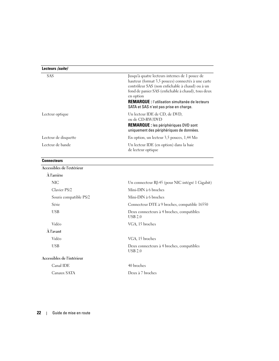Dell POWEREDGE 840 User Manual | Page 24 / 50